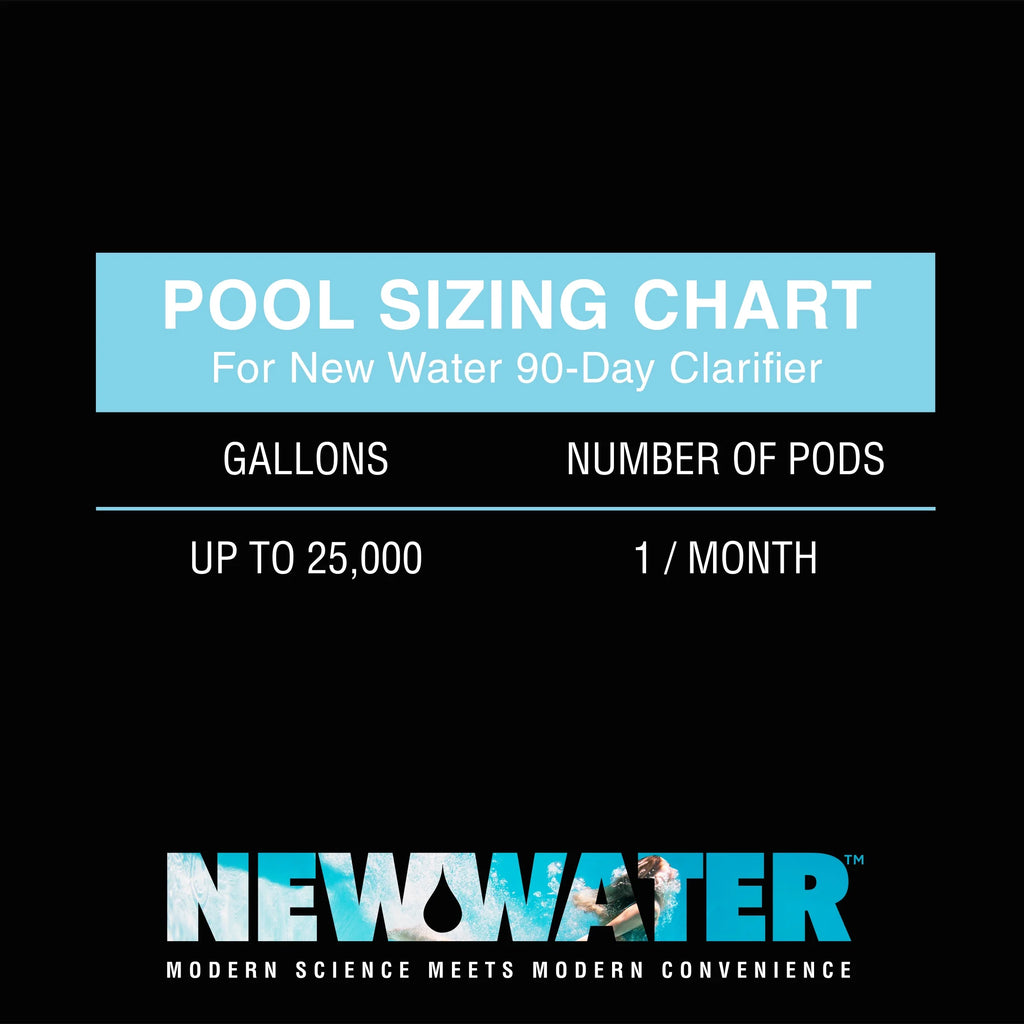90-Day Water Clarifier Pool Pods for Swimming Pools (3 Pack)