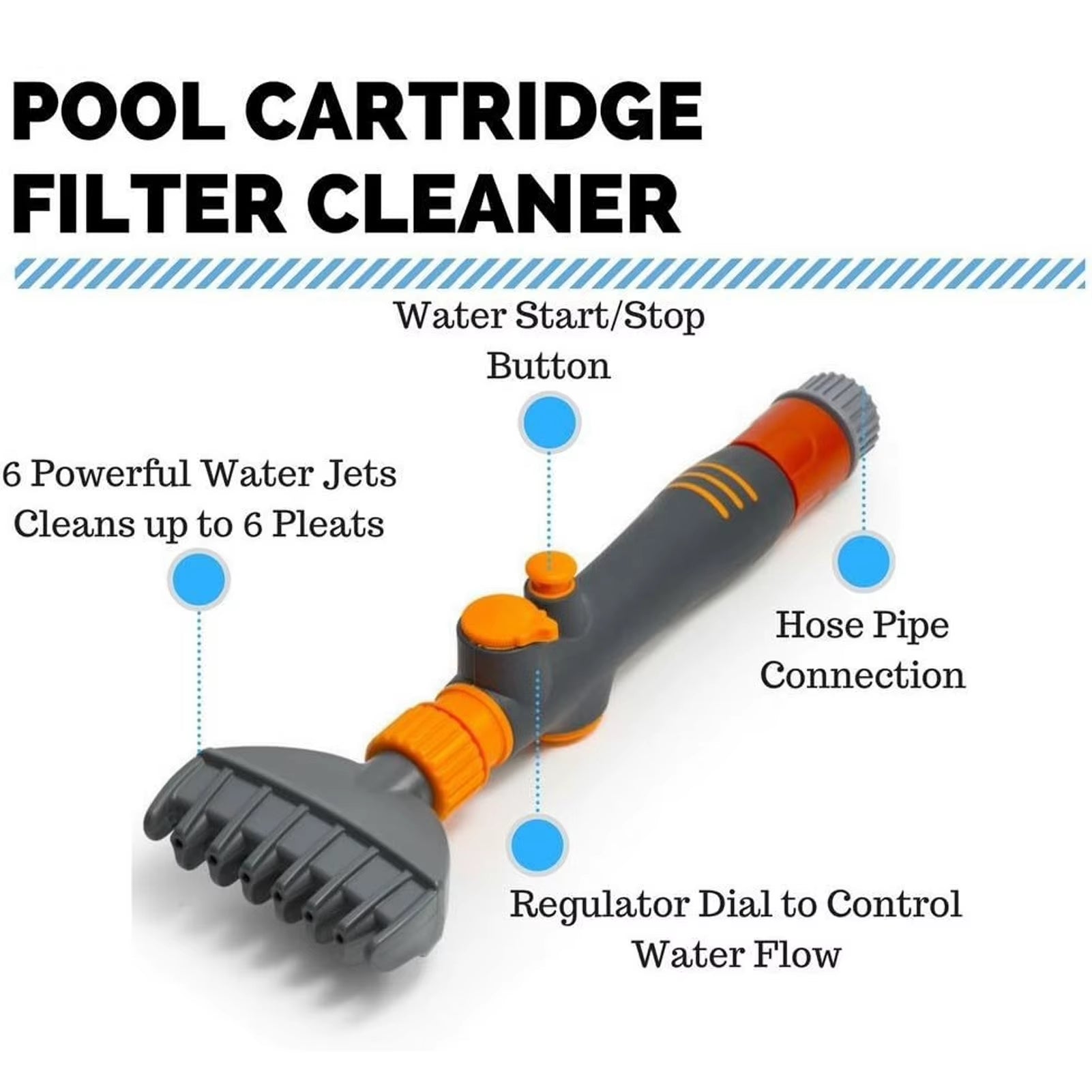 Pool Cartridge Filter Cleaner Filter Cleaning Hose Attachment Tool Efficient Easy Reusable for Spa