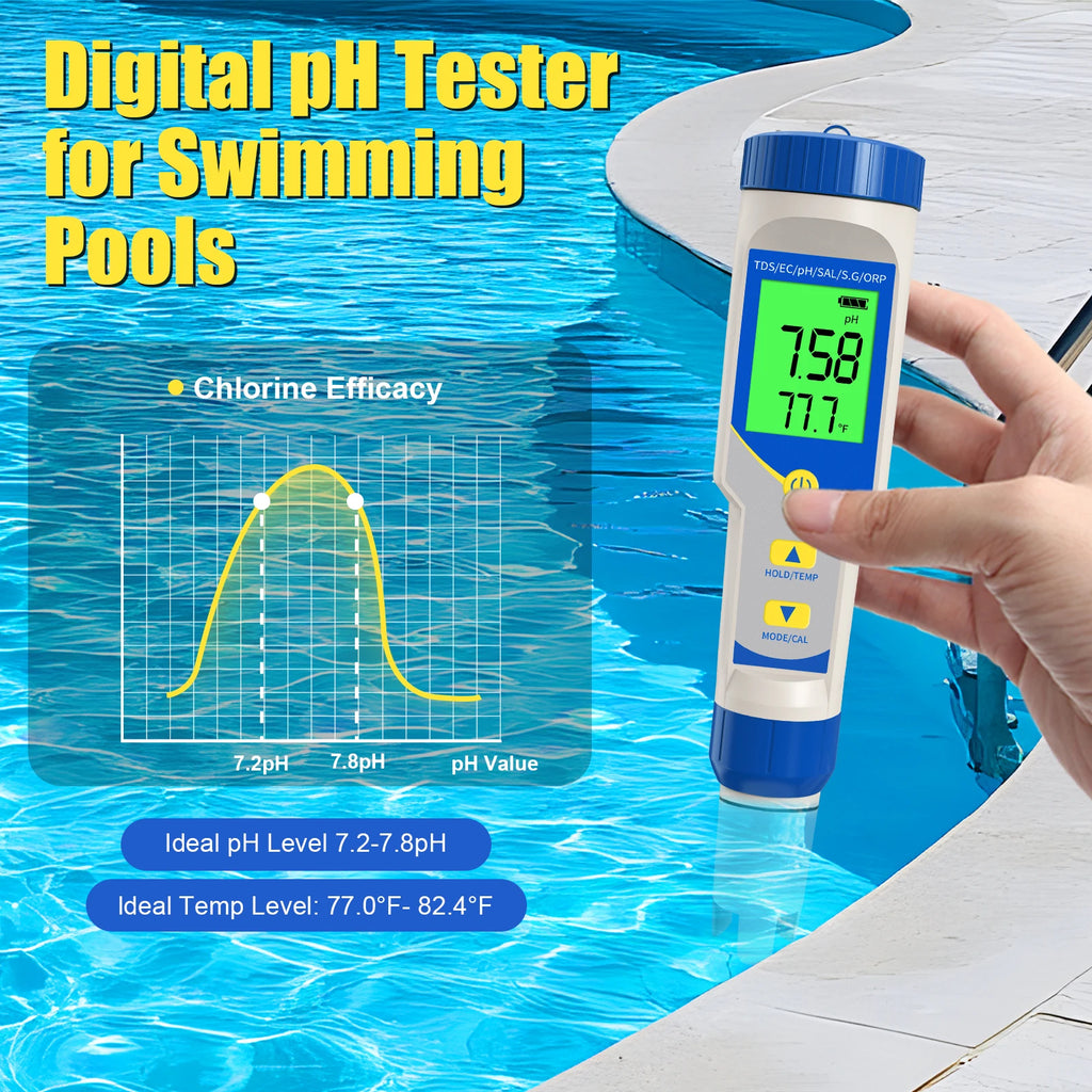 7 in 1 PH Meter 0.01 Resolution High Precision TDS EC ORP Ppm Tester Salimeter for Pool Saltwater Aquarium Hydroponics