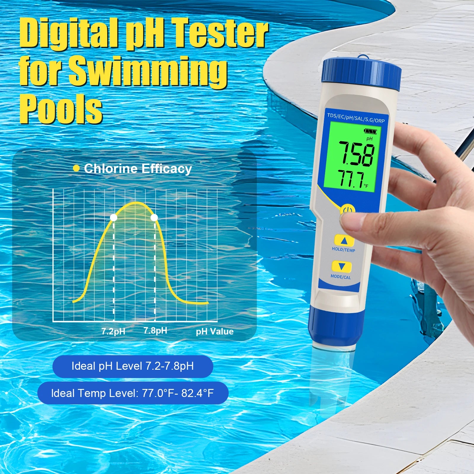7 in 1 PH Meter 0.01 Resolution High Precision TDS EC ORP Ppm Tester Salimeter for Pool Saltwater Aquarium Hydroponics