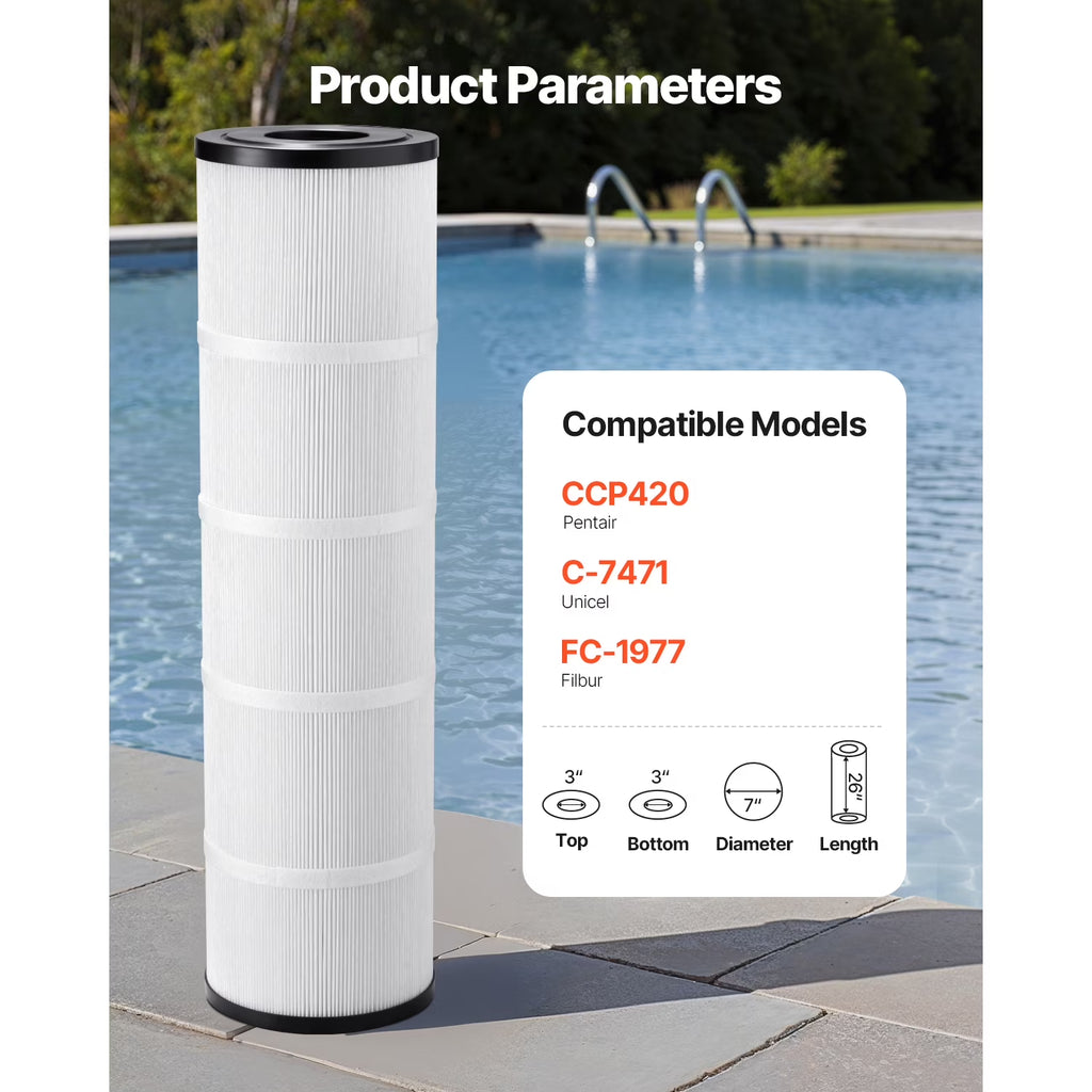 4Pcs Pool Filter Cartridge, Quadruple 105 Sq. Ft, Hot Tub and Spa Filter Cartridge Replacement, Pentair CCP320, Pleatco Pcc80-Pak4L, for Children & Animals, Simple to Maintain