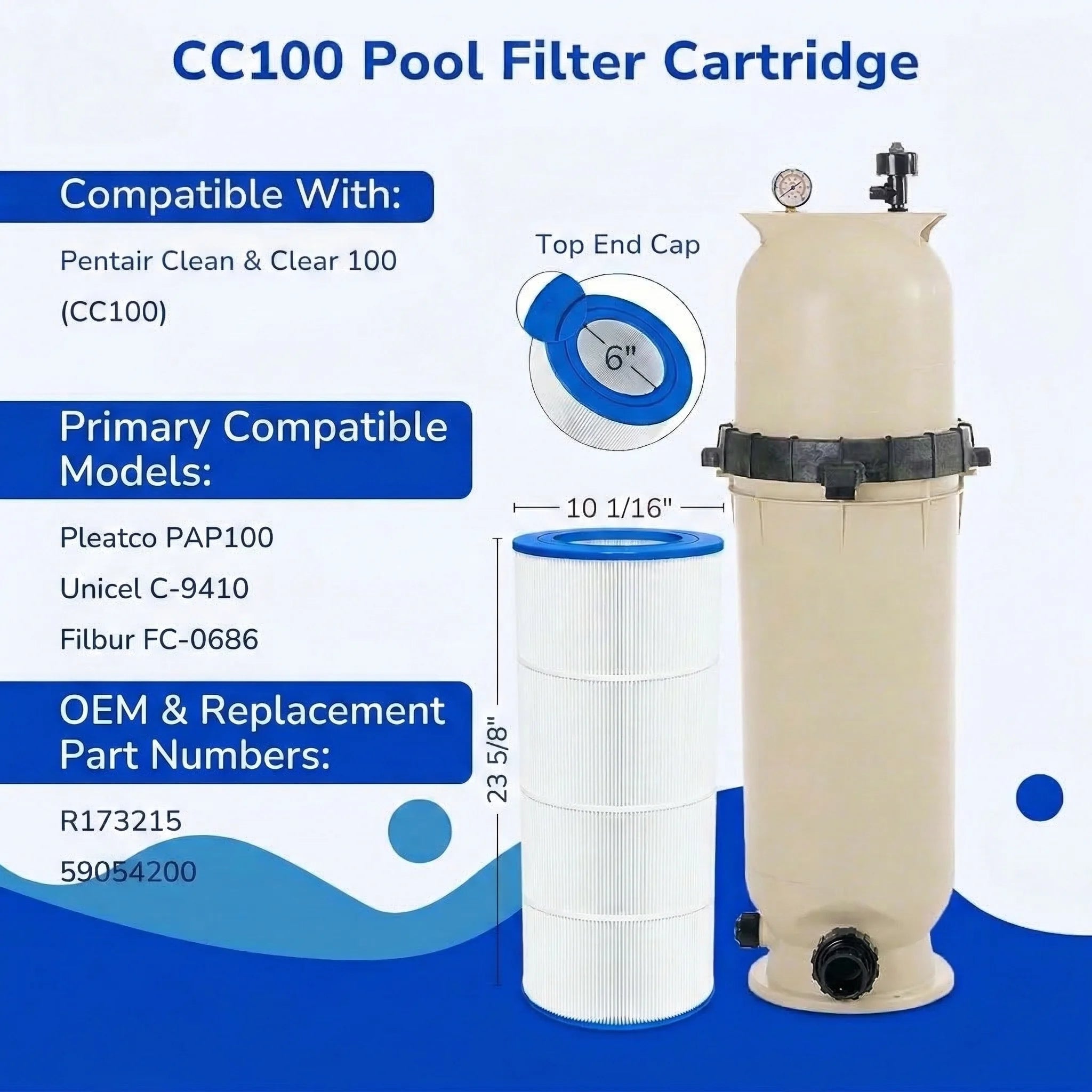 CC100 Pool Filter Cartridges Compatible with Pentair Clean & Clear 100, Heavy Duty 5Oz Fabric for Superior Filtration & Durability, Replaces Pleatco PAP100, Pentair R173215, 59054200