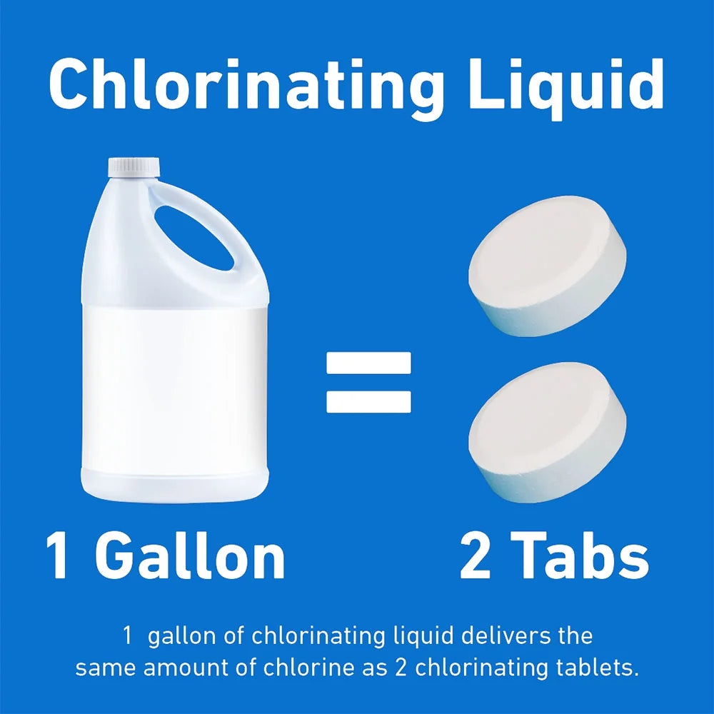 Chlorinating Liquid for Swimming Pools, 1 Gallon