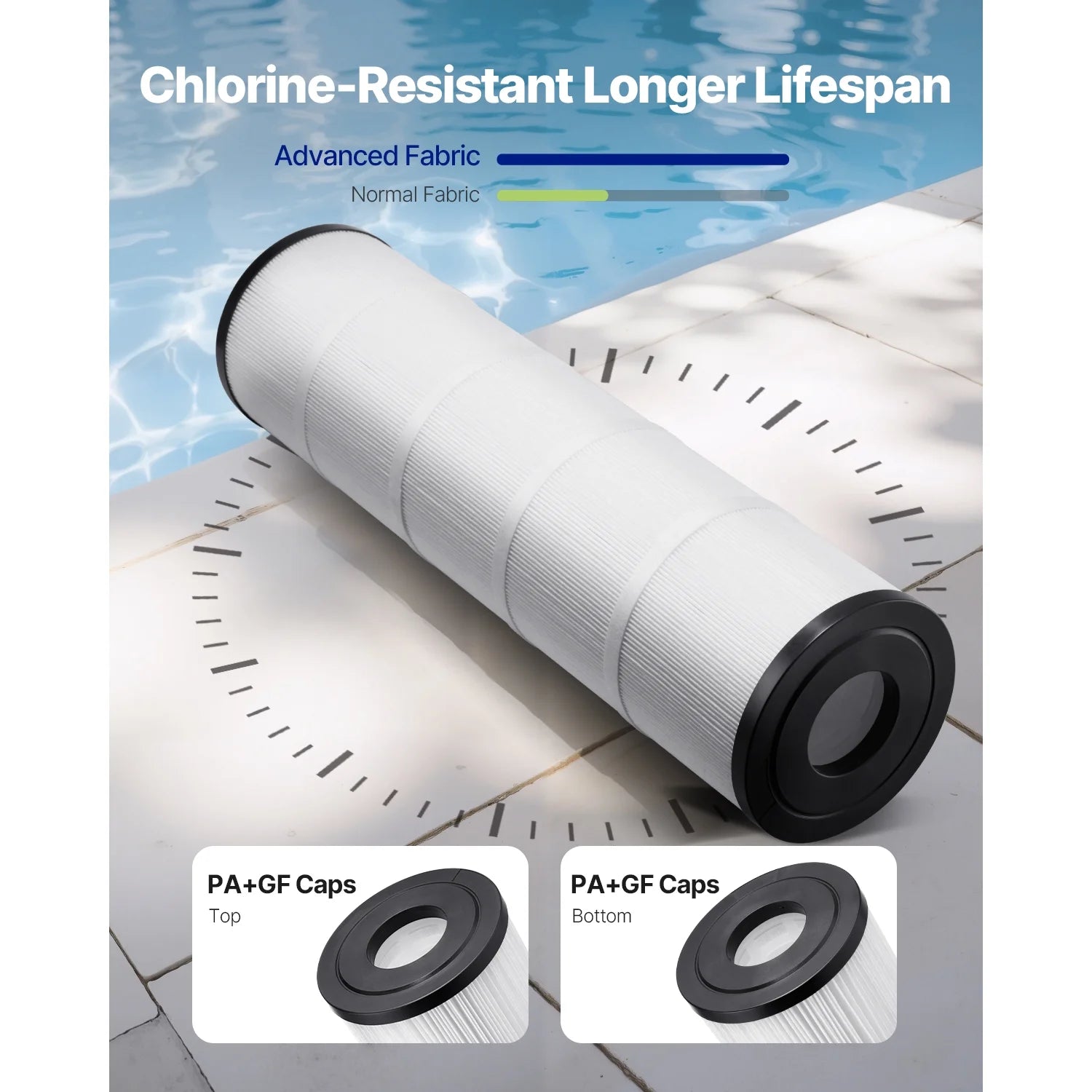 4Pcs Pool Filter Cartridge, Quadruple 105 Sq. Ft, Hot Tub and Spa Filter Cartridge Replacement, Pentair CCP320, Pleatco Pcc80-Pak4L, for Children & Animals, Simple to Maintain