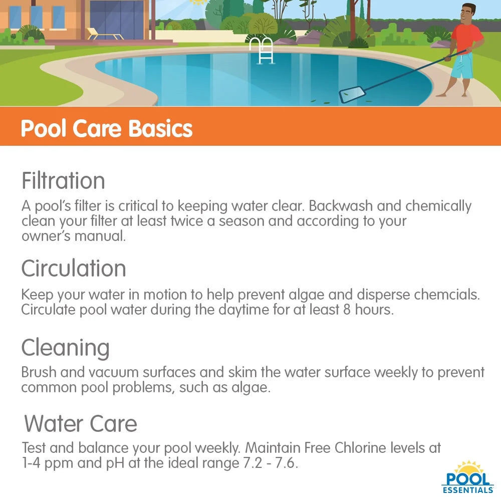 Chlorinating Liquid for Swimming Pools, 1 Gallon