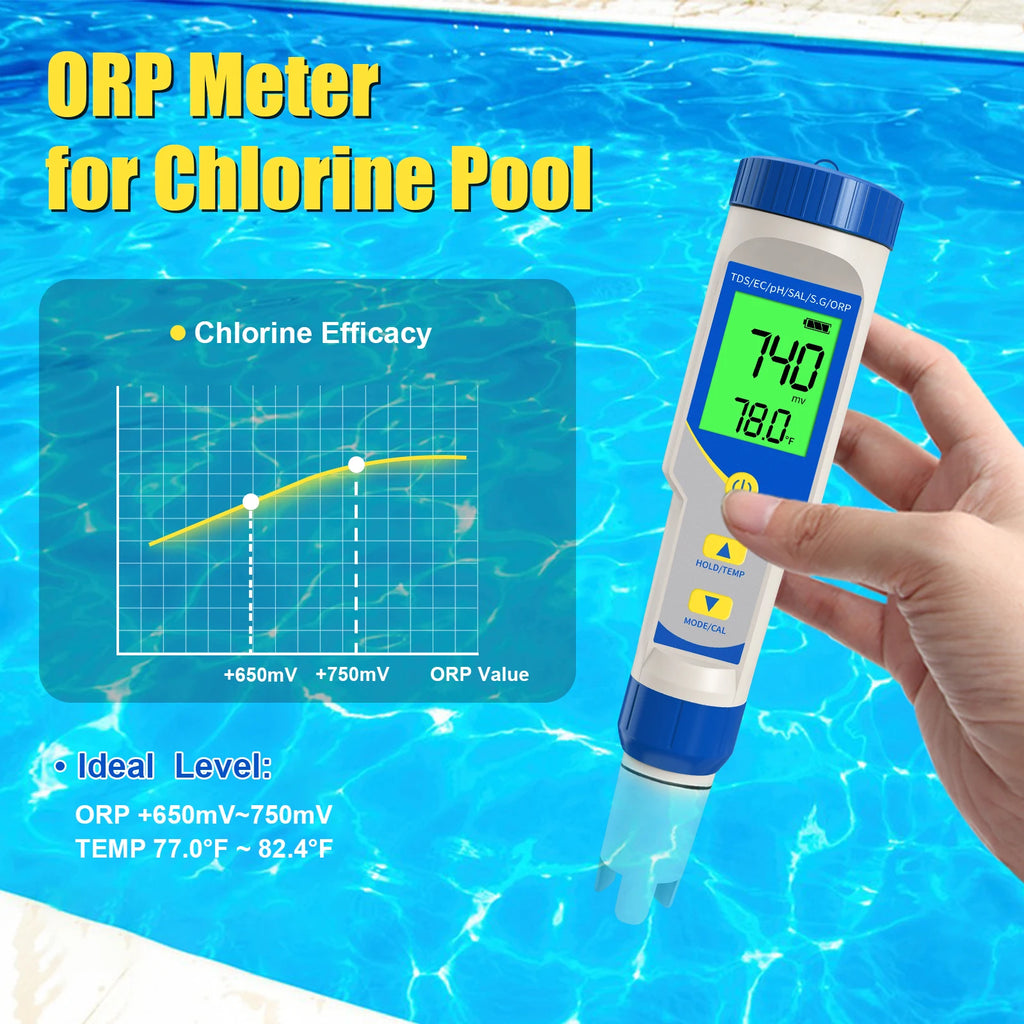 7 in 1 PH Meter 0.01 Resolution High Precision TDS EC ORP Ppm Tester Salimeter for Pool Saltwater Aquarium Hydroponics