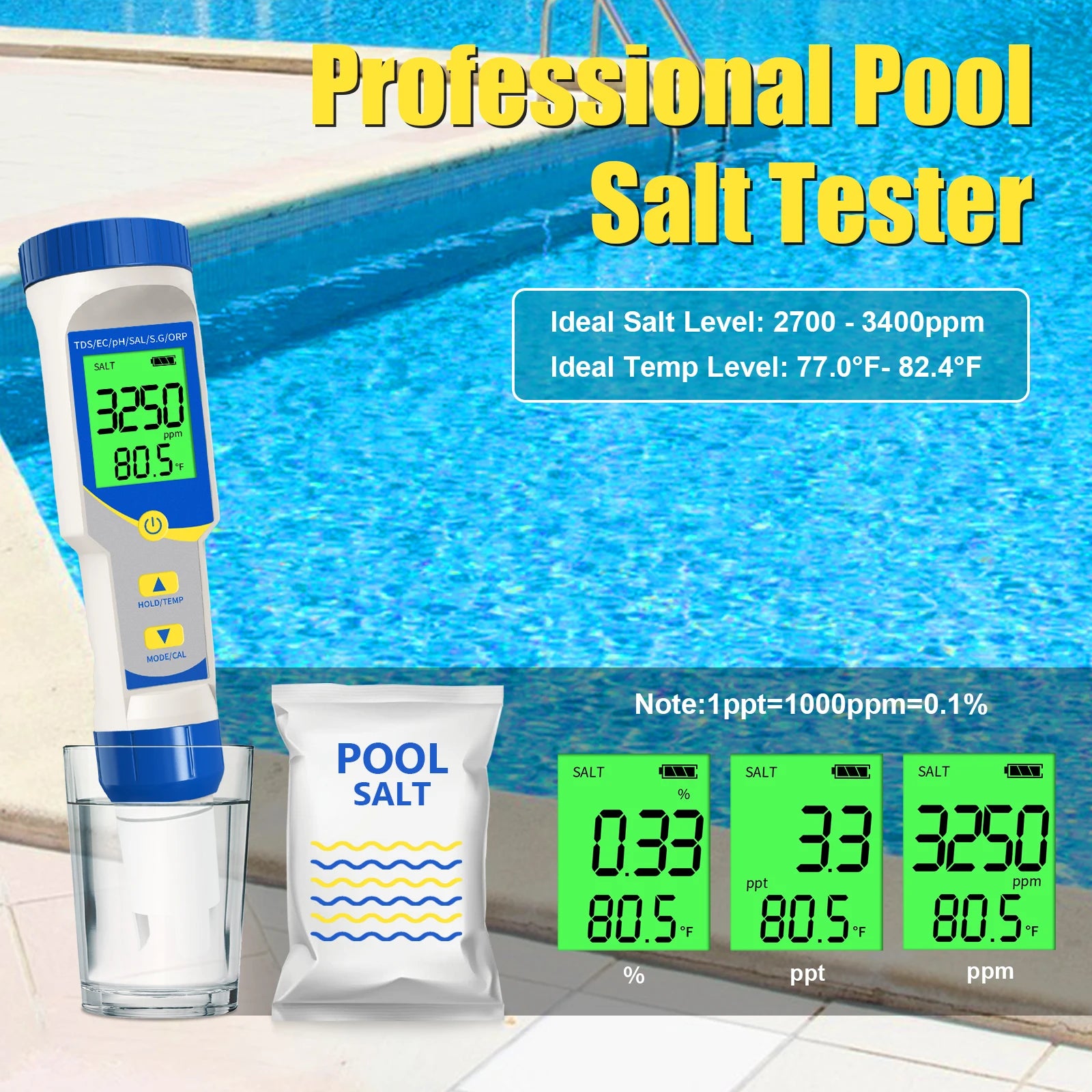 7 in 1 PH Meter 0.01 Resolution High Precision TDS EC ORP Ppm Tester Salimeter for Pool Saltwater Aquarium Hydroponics