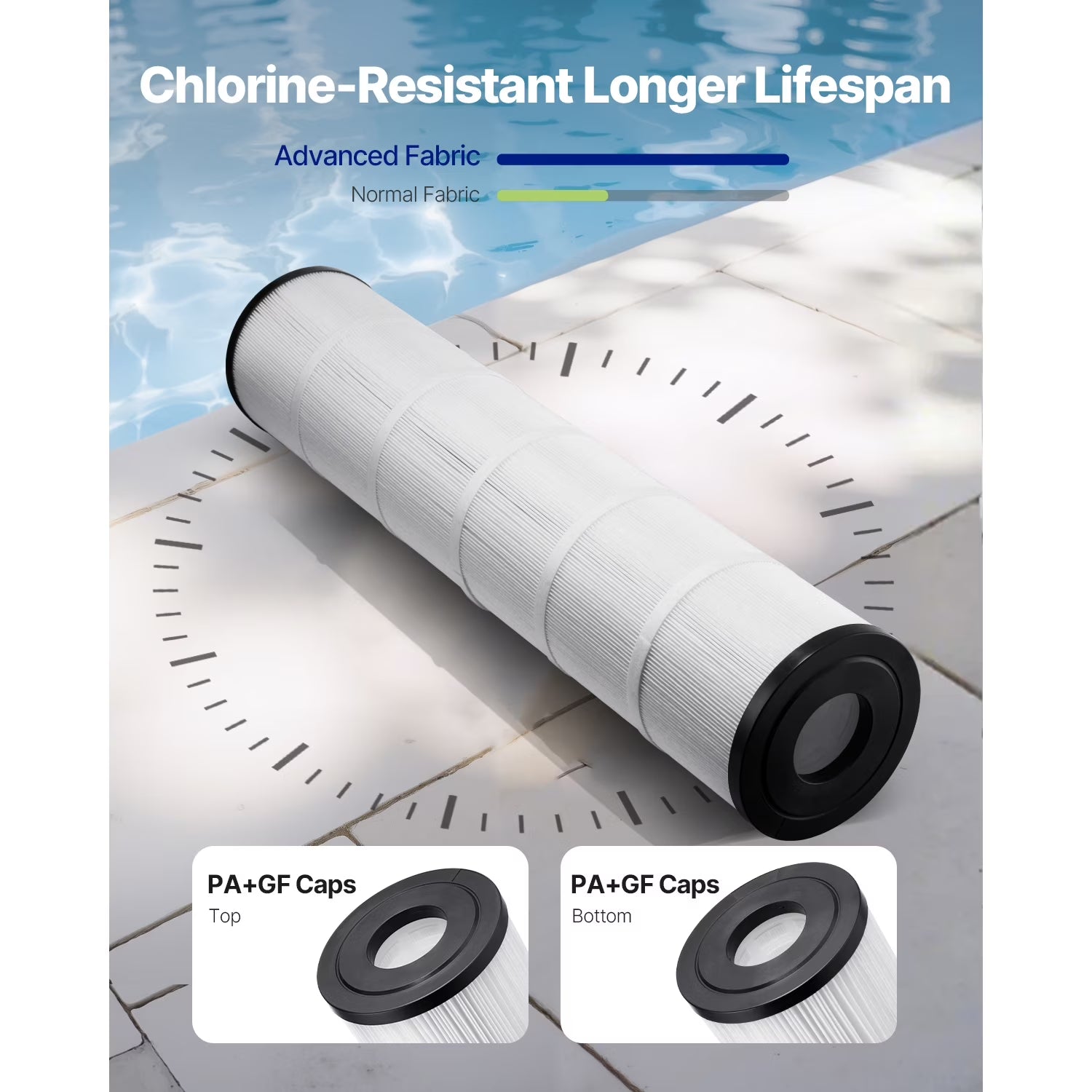 Cartridge for Pool Filter, Quadruple 130 Square Ft, Replacement Cartridge for Spa and Hot Tub, Matches with Pentair CCP520, R173578, PCC130, Safe for Children & Animals, Triangular Pleats