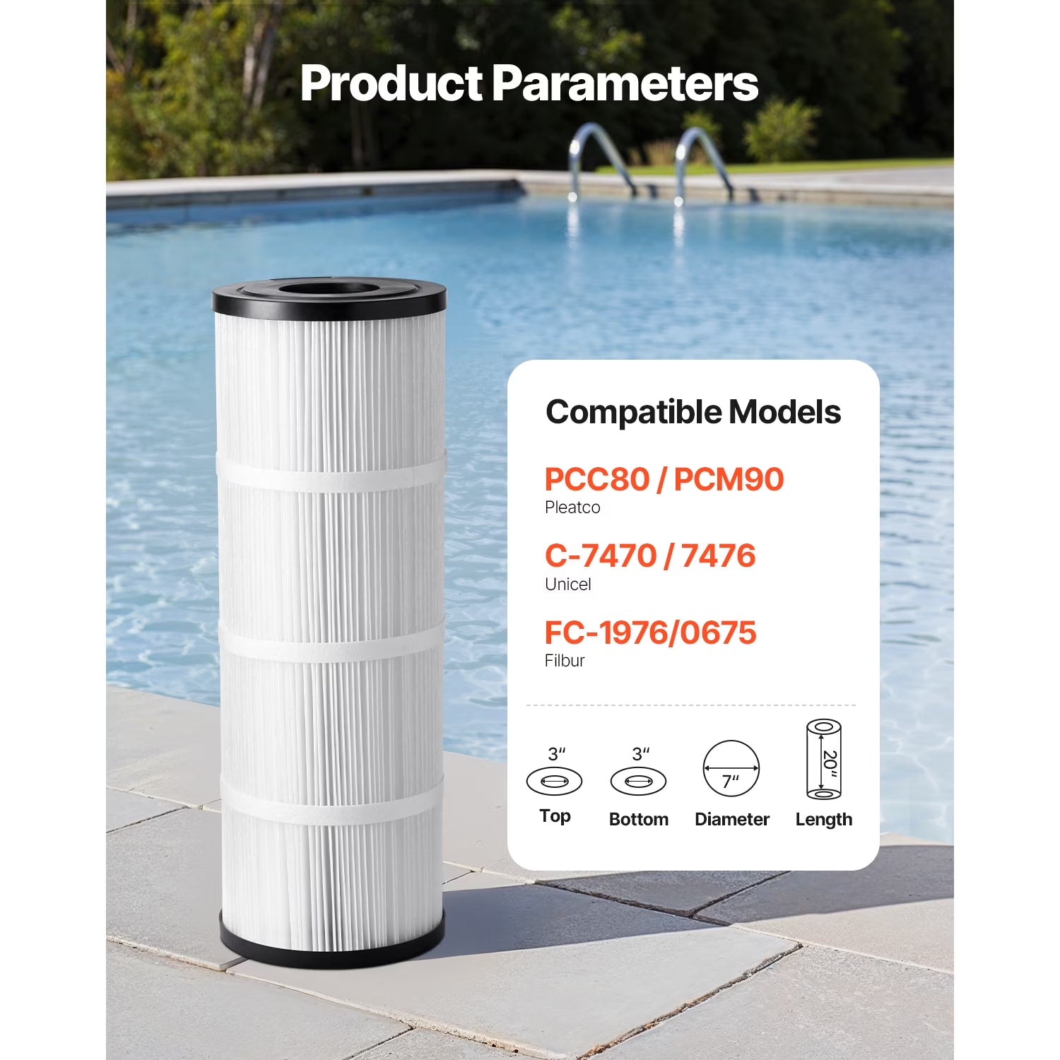 Cartridge for Pool Filter, 50 Sq. Ft Spa and Hot Tub Filter Cartridge Substitute, Matches Hayward C500, CX500-RE, Pleatco, Safe for Children & Animals, Trilobal Pleated Design