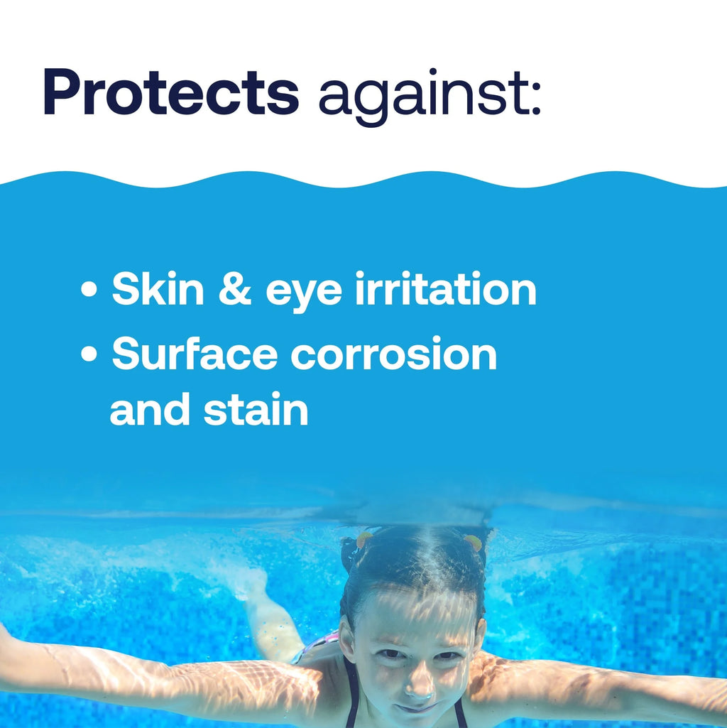 Pool Care Ph up — Powder, 4 Lb — Pool Chemical Ph Increaser to Balance Chemistry and Improve Water Clarity