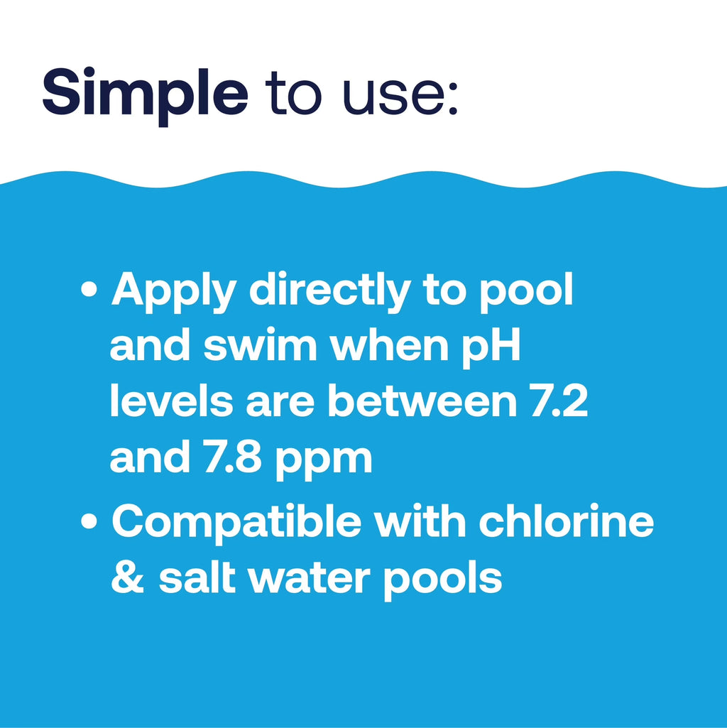 Pool Care Ph up — Powder, 4 Lb — Pool Chemical Ph Increaser to Balance Chemistry and Improve Water Clarity