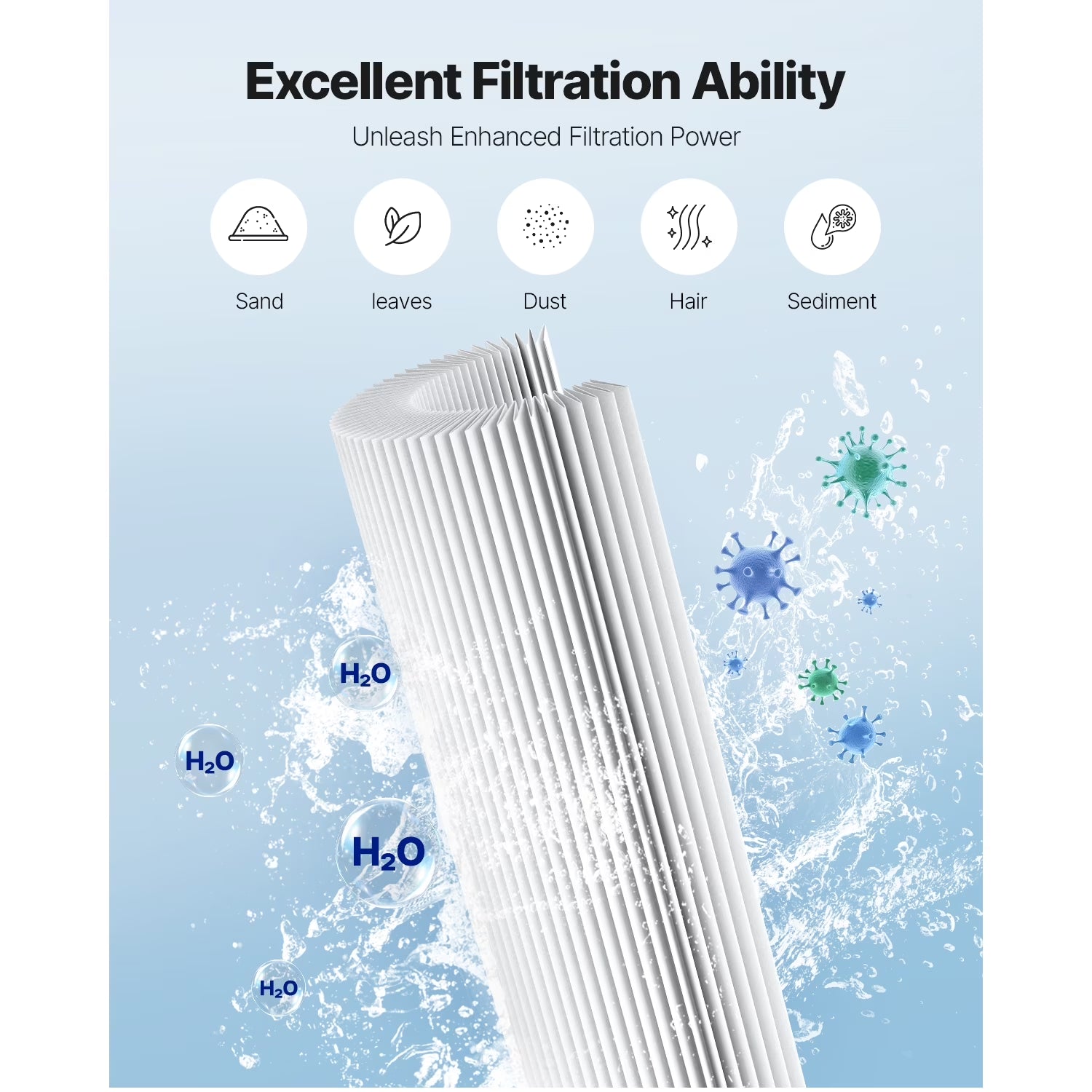 Cartridge for Pool Filter, 90 Sq. Ft Hot Tub and Spa Filter Cartridge Substitute, Matches Hayward C900 and Hayward CX900RE, Safe for Children & Animals, Triangular Pleats, Simple to Maintain