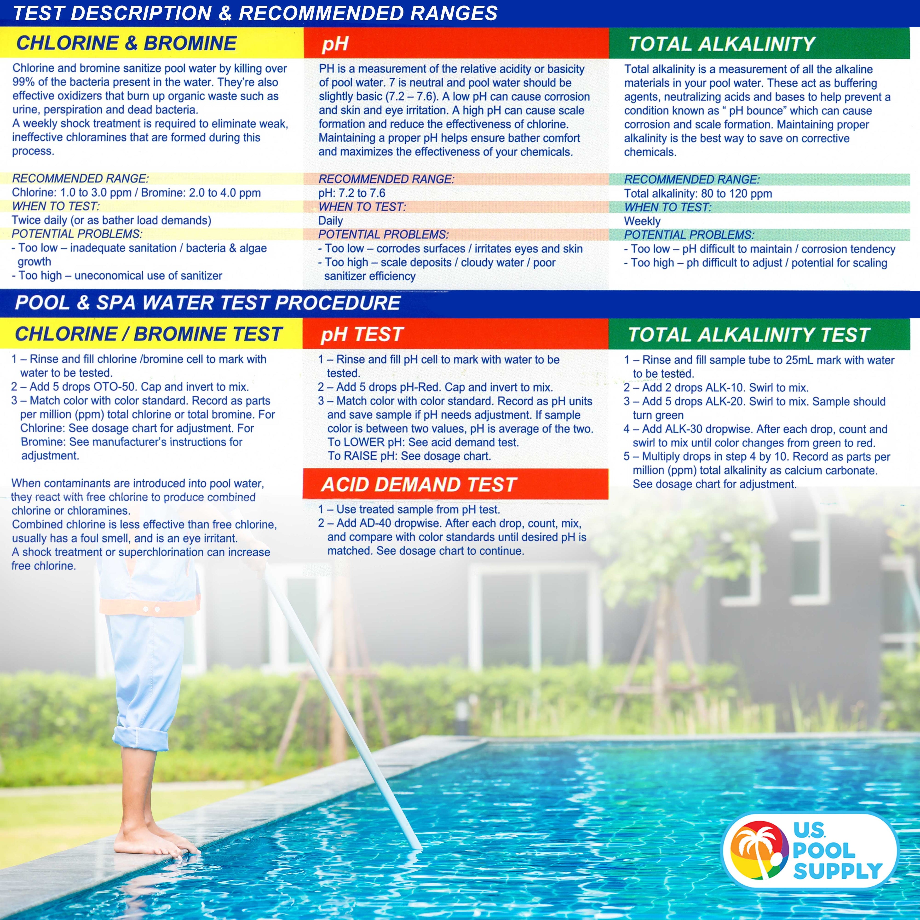 Premium 5-Way Swimming Pool & Spa Test Kit - Tests Water for Ph, Chlorine, Bromine, Alkalinity and Acid Demand - Maintain Properly Balanced Chemical Levels, Algae Sanitizer Indicator