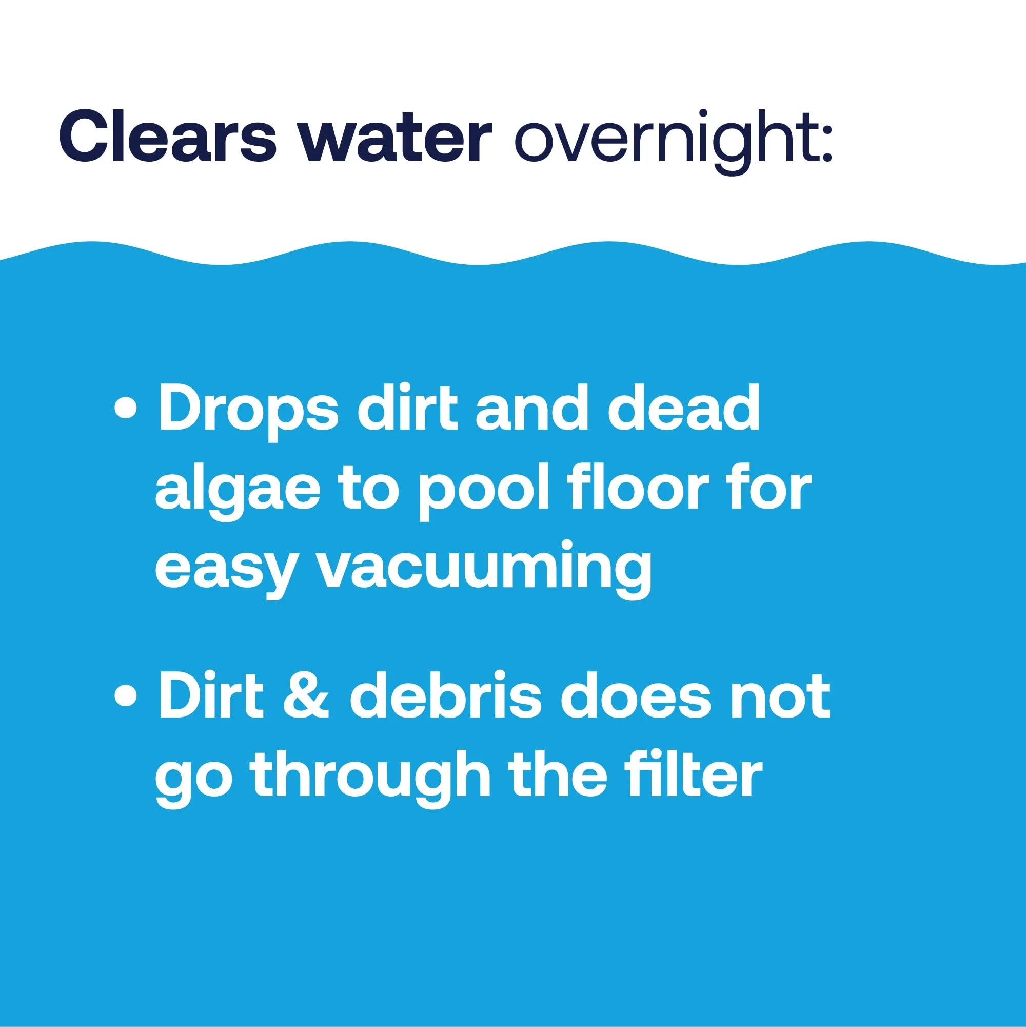 Drop Out Flocculant — 28 Oz Liquid Pool Clarifier — Removes Fine Particles to Clear Cloudy Water